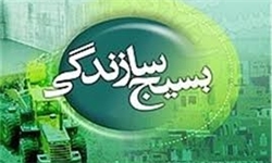 ØªÙØ§Ù‡Ù…â€ŒÙ†Ø§Ù…Ù‡ Ù‡Ù…Ú©Ø§Ø±ÛŒ Ø¨Ø³ÛŒØ¬ Ùˆ Ù…Ø¹Ø§ÙˆÙ†Øª Ù…Ù†Ø§Ø·Ù‚ Ù…Ø­Ø±ÙˆÙ… Ø±ÛŒØ§Ø³Øª Ø¬Ù…Ù‡ÙˆØ±ÛŒ Ø¨Ø±Ø§ÛŒ Ø§Ø´ØªØºØ§Ù„â€ŒØ²Ø§ÛŒÛŒ Ø¯Ø± Ø±ÙˆØ³ØªØ§Ù‡Ø§